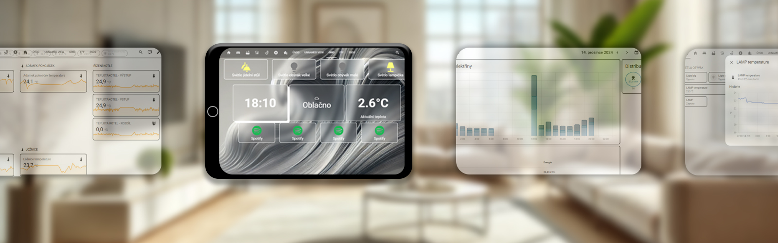 Domácí automatizace, display, inteligentní řízení, scény